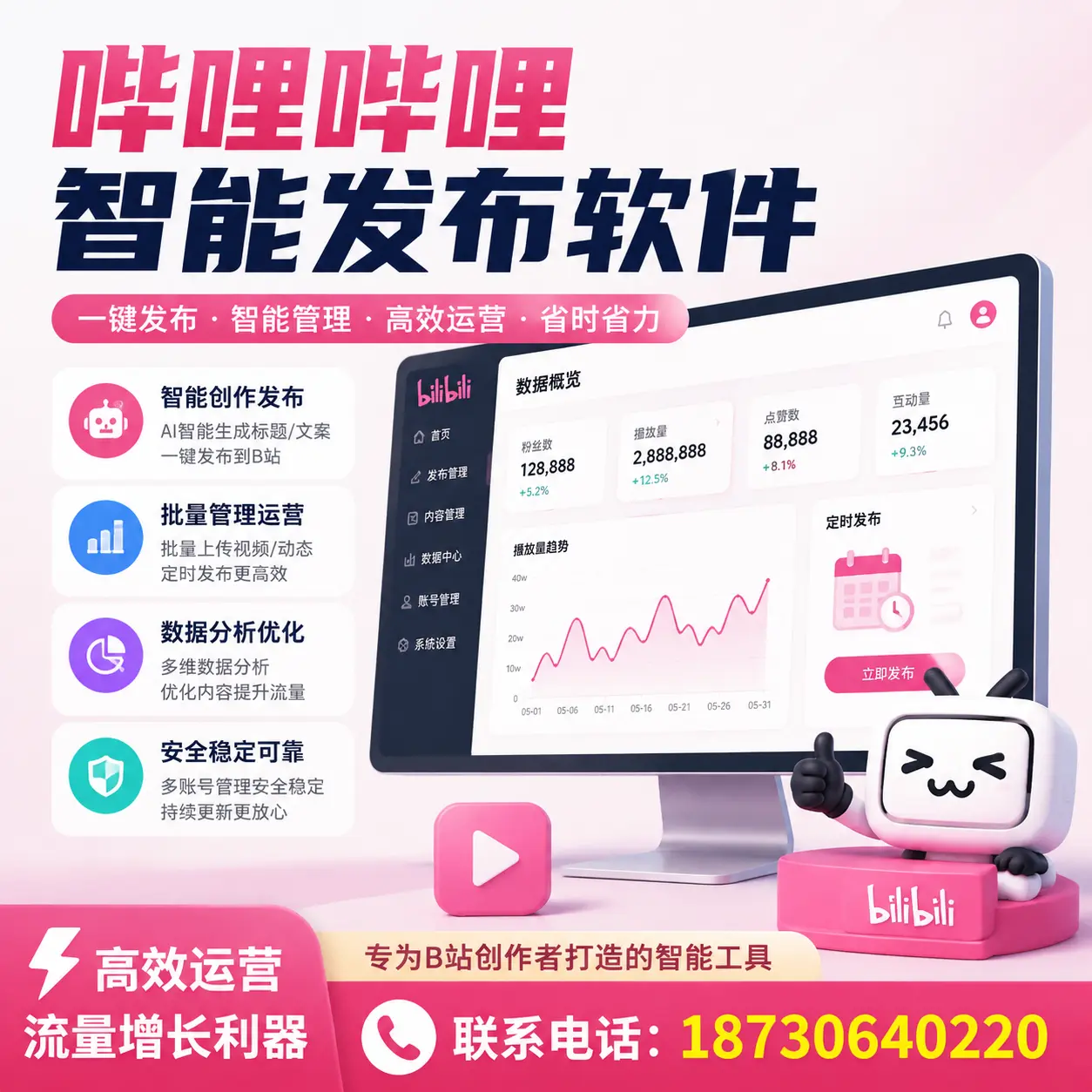 如何评估哔哩哔哩智能发布软件的ROI？宜昌 企业必读